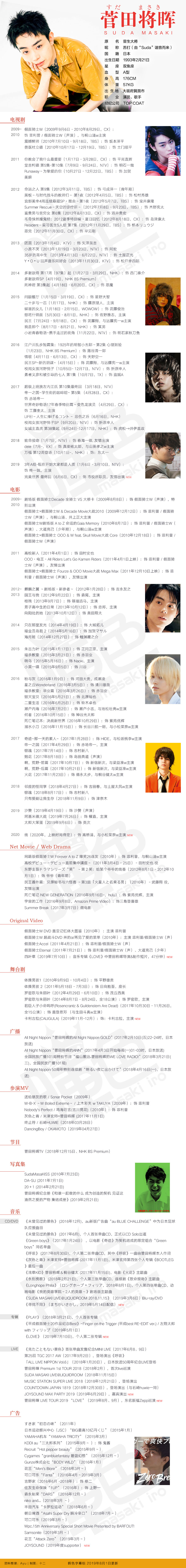 八月置顶来咯!~本月有没有感觉被宣传轰炸了呢?小刺猬苏打是不是非常可爱呢?除了紧锣密鼓的宣传之外,苏打也开始了新电影《线》的拍摄咯!~